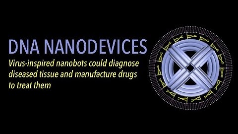 Virus inspired DNA nanodevices