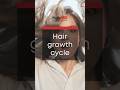 Hair growth cycle  hairmd pune