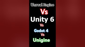 Unity 6 Vs Unreal Engine Vs Godot 4 Vs Unigine. Game Engines 2025 Performance Comparison