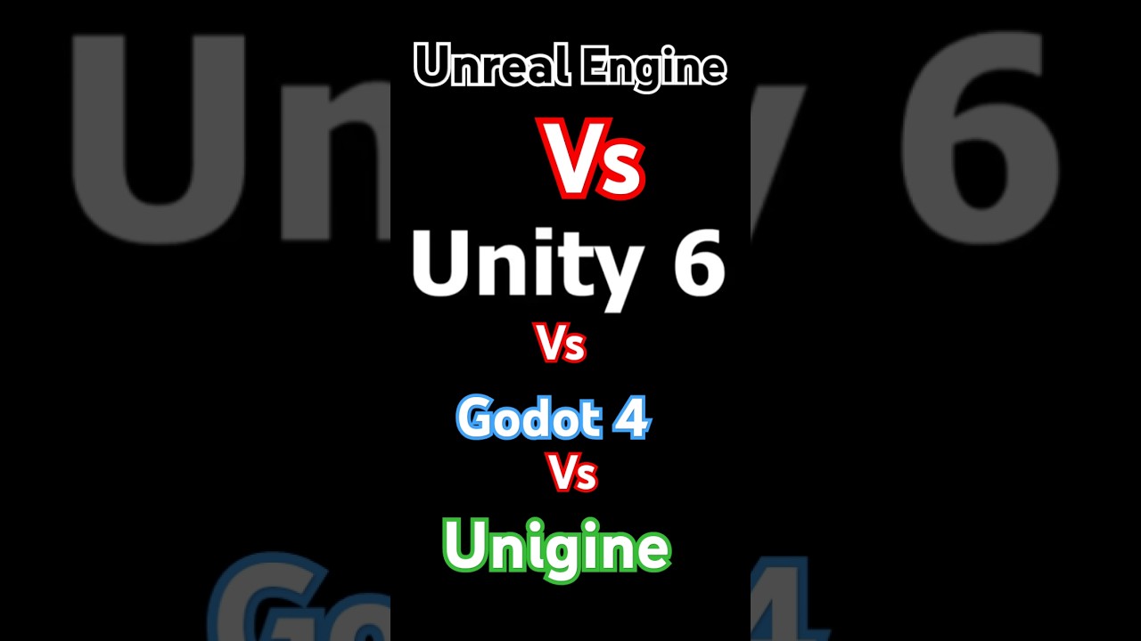 Unity 6 Vs Unreal Engine Vs Godot 4 Vs Unigine. Game Engines 2025 Performance Comparison