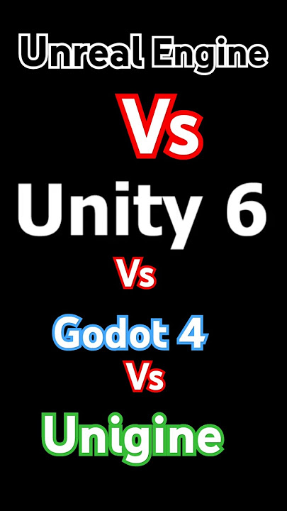 Unity 6 Vs Unreal Engine Vs Godot 4 Vs Unigine. Game Engines 2025 Performance Comparison