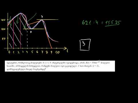 კალკულუსი BC 2008 2d
