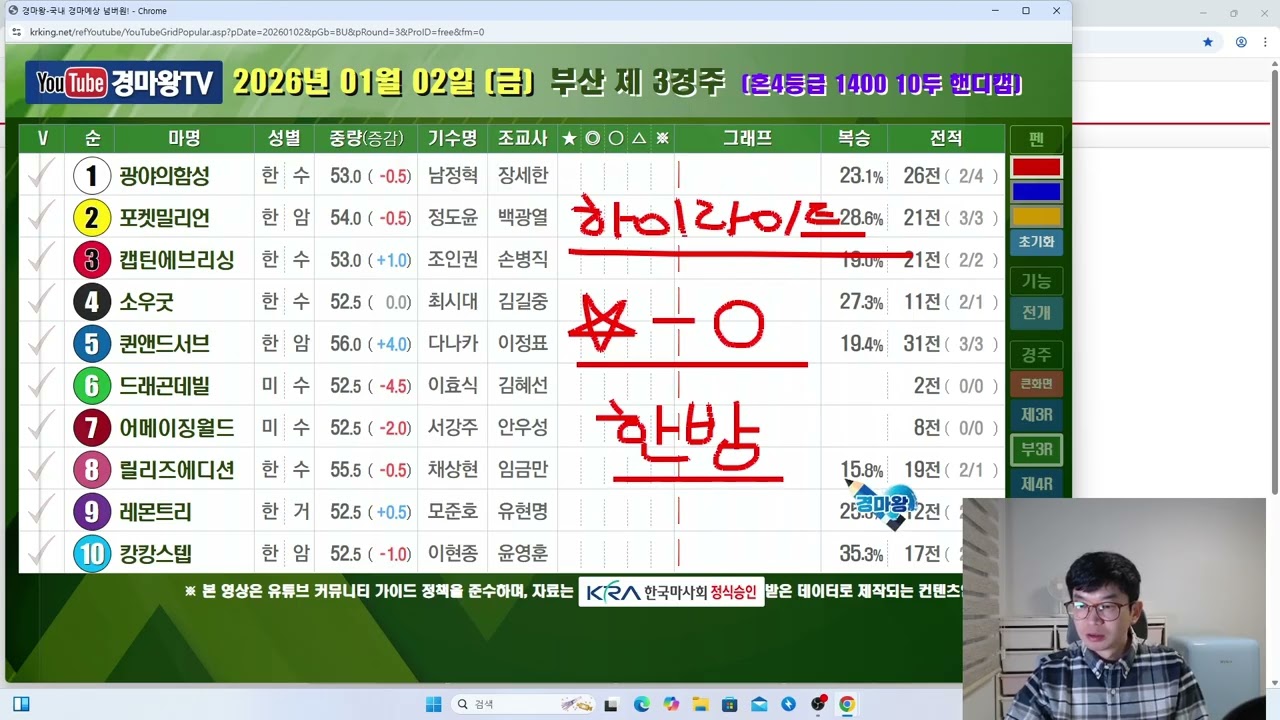 새해 첫 경마 주간 1월 2일 금요일 방송 (1경주부터메인/9경주마지막메인/처음과끝을화려하게장식하겠습니다/항상감사합니다)