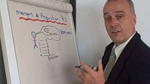 The Business Doctor - Mergers + Acquisitions Part 3 Video 1