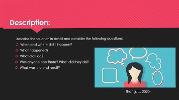 Self Reflection Assessment