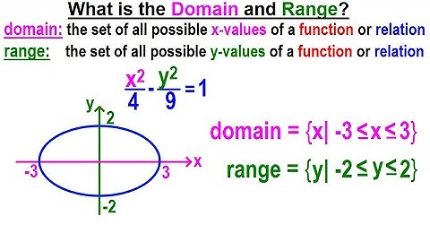 Algebra Ch 43: Functions and Relations (4 of 11) What is the Domain and Range?