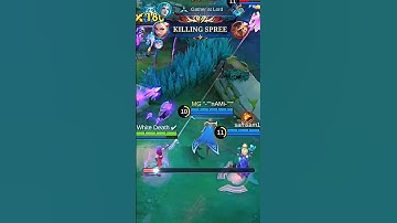 Ixia gameplay