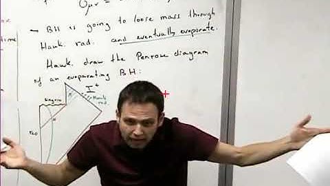 Lecture 21 Quantum field theory in curved spacetime