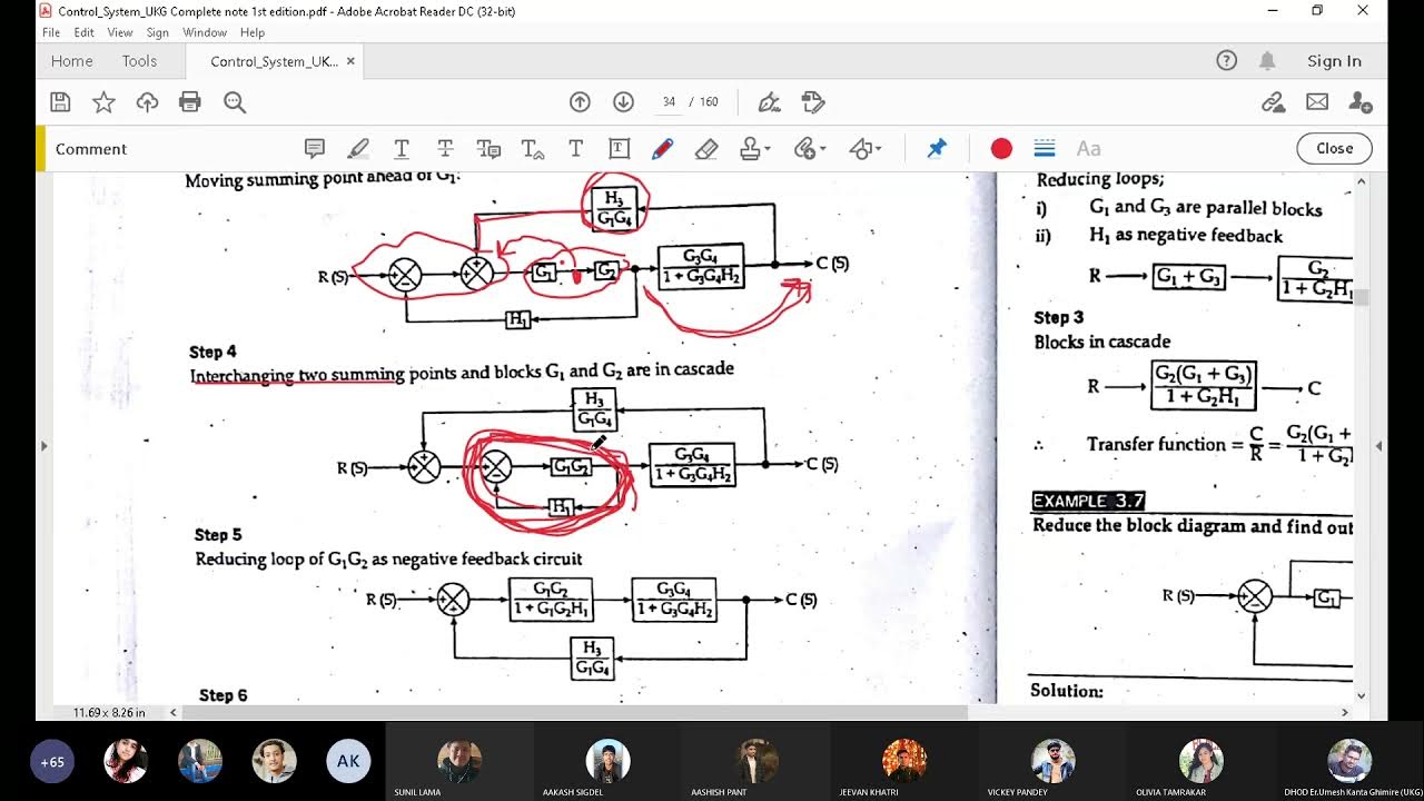CS JUNE 08 ch 3 transfer function block diagram reduction - YouTube
