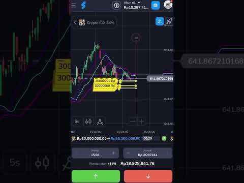TUTORIAL TRADING MODAL
