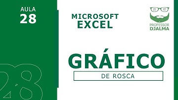 Como Criar um Gráfico de Rosca no Excel | Passo a Passo para Iniciantes