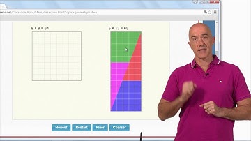 The Fibonacci bamboozlement | Lecture 8 | Fibonacci Numbers and the Golden Ratio