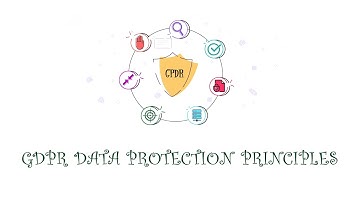 GDPR Data Protection Principles | COBIDU eLearning
