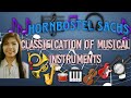 HORNBOSTEL SACHS CLASSIFICATION OF MUSICAL INSTRUMENTS | CHEONG KIM