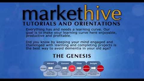 Markethive Begin Tutorials Genesis