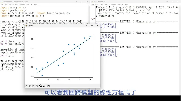 用 python 建立預測模型 - 天天要聞