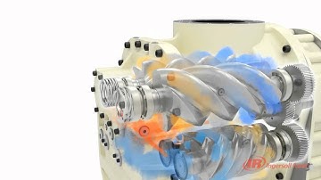 Two-stage Airends for Ingersoll Rand