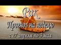 Рак. Прогноз на неделю с 27.04 по 03.05.2026 года. Таро, Оракул.