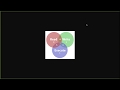 Vidéo 11: Commande chmod & Permission Sur Les Fichiers Sur RHEL/CentOS