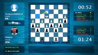 Chess Game Analysis: Kishore980814 - Dagon : 0-1 (By ChessFriends.com)