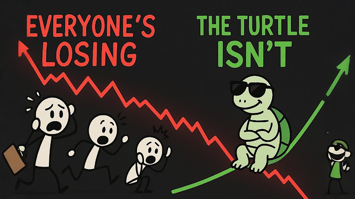 How to Trade the Turtle Strategy: A Full Guide to Beating Day & Swing Traders in 2025 - Curtis Faith