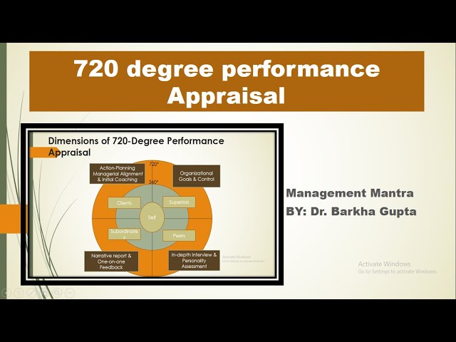 720 degree performance Appraisal system, Intro, Need, Dimensions, Benefits,  Importance etc. 