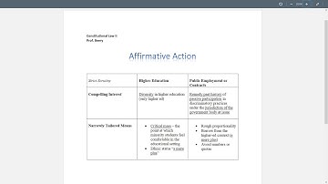 Week 8: Croson, Part 1