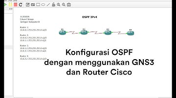 Konfigurasi OSPF 4 Router pada Router Cisco | GNS3