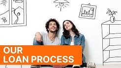 Our Loan Process 