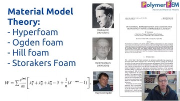 Material Models for Soft Foams - Part 1 - Theory