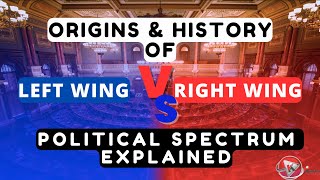 Political Spectrum Explained: Origins of Left Wing vs Right Wing Politics | Differences Right & Left