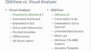 QV vs VA - Overview 1 of 6