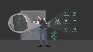 HikCentral Access Control Employee Self-service|