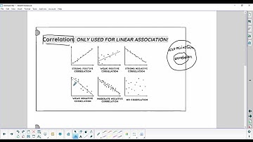 3B Bivariate Data Intro