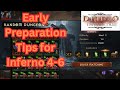 Early farmingcrafting tips going into inferno 456 difficulties  diablo immortal