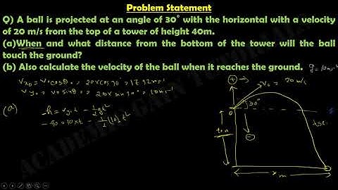 Lesson-2 Two Dimensional Motion (Motion of Projectile, Mathematical Problem on Projectile Motion)