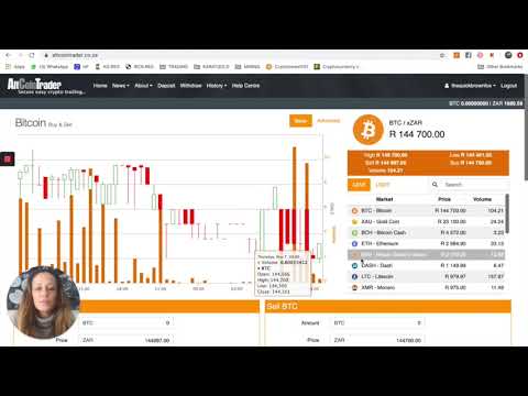 ALTCOIN TRADER - HOW TO SETUP AND BUY BITCOIN