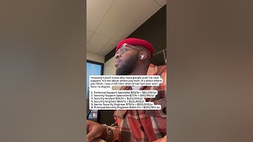 It all starts with a portfolio