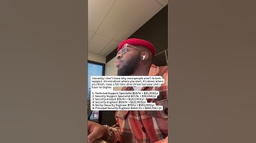 It all starts with a portfolio