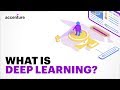 AI 101 | What is Deep Learning?