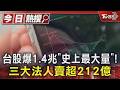 台股震盪