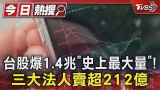 台股震盪