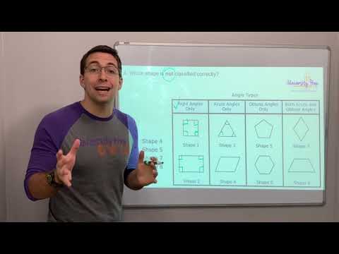 5.5(A) #2 - Classify polygons (shapes)