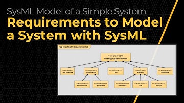 Requirements to Model a System with SysML — Lesson 2
