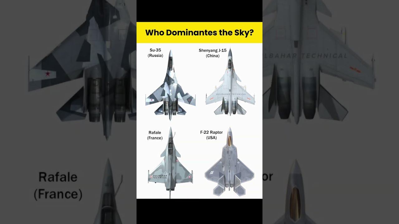 The World S Top Fighter Jets Compared J 15 F 22 Su 35 Rafale 