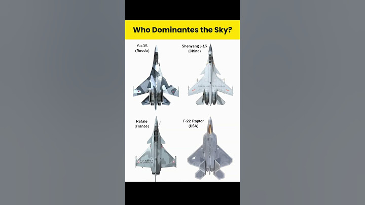 The World’s Top Fighter Jets Compared – J-15, F-22, Su-35, Rafale ✈️