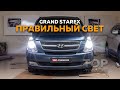 Hyundai Grand Starex / H1 - LED тюнинг оптики