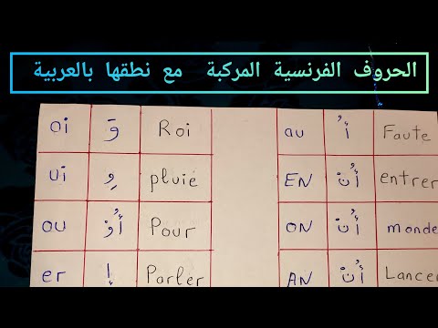 درس شامل حول الحروف الفرنسية المركبة و كيفية نطقها بالعربية من أجل تعلم القراءة الفرنسية درس شامل حول الحروف الفرنسية المركبة و كيفية نطقها بالعربية من أجل تعلم القراءة الفرنسية