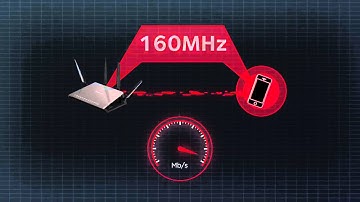 NETGEAR Nighthawk® X4S Gaming Router   R7800 AC2600 Smart WiFi Router Product Video omKLbEwQ ow