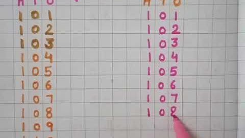 Class-U.K.G, subject-maths, chapter-2, lecture-9(counting 101 110 )